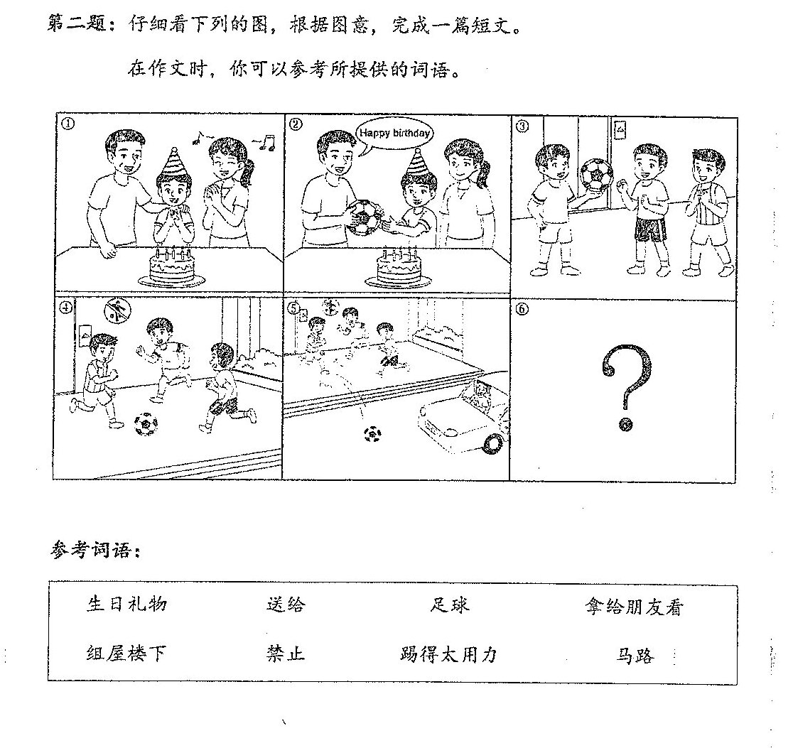 A 6-panel comic strip showing:
① Children celebrating a birthday with a birthday cake
② Children with 'Happy Birthday' sign and birthday cake
③ Children standing and one appears to be presenting or giving something
④ Children playing with a ball indoors
⑤ Children playing soccer/football outdoors
⑥ A large question mark (indicating students need to complete the story)