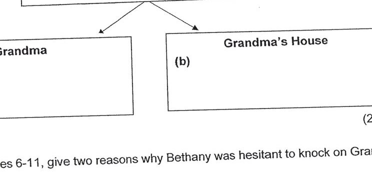 Diagram for question 71