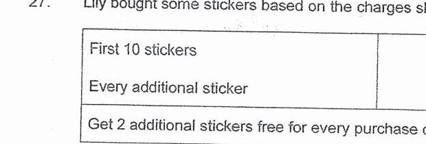 A pricing table showing: First 10 stickers cost $7, every additional sticker costs 50¢, and there is a promotion offering 2 additional stickers free for every purchase of 30 stickers.