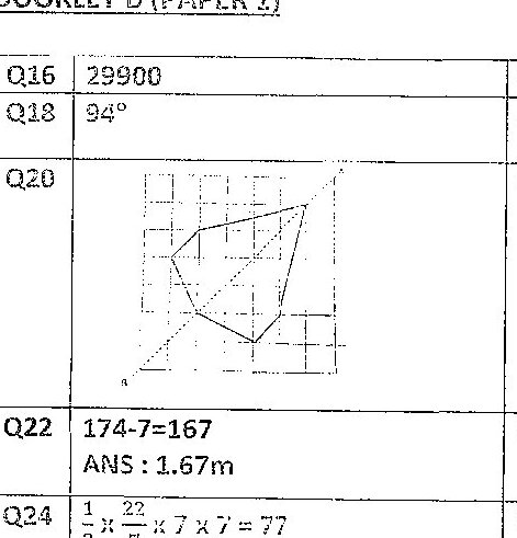 A grid-based figure showing half of a symmetric shape. The dotted line AB runs diagonally from bottom-left (B) to top-right (A) as the line of symmetry. The shown half contains several line segments forming an angular shape with vertices and edges. The grid is approximately 6 columns by 5 rows of square cells.