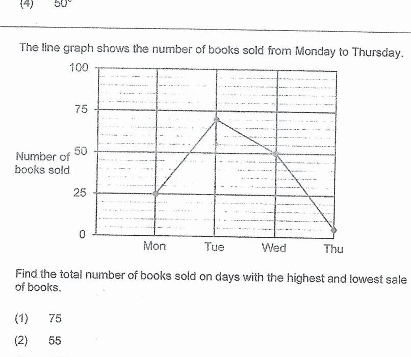 A table with three columns (True, False, Not possible to tell) and two rows for the statements about the figure.