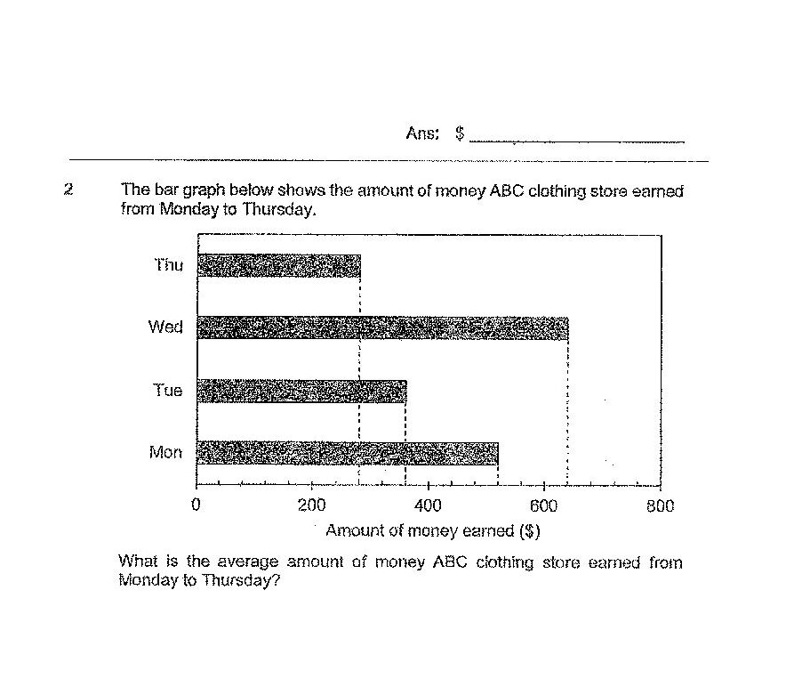 Diagram for question 2