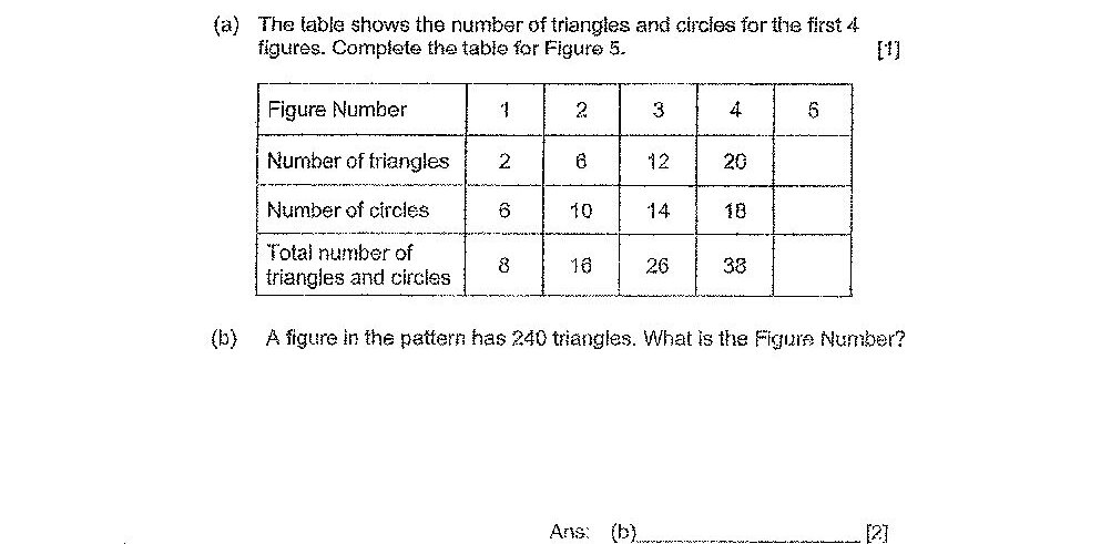 Diagram for question 17b