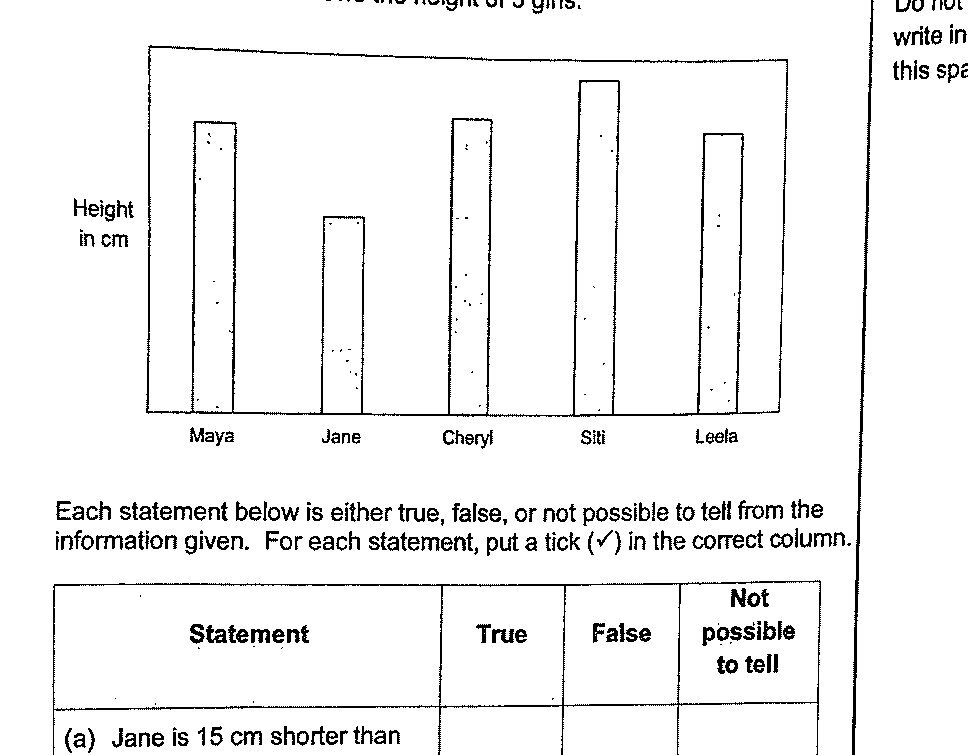 Diagram for question 30a