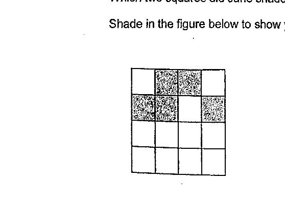 A 4×4 grid showing the same pattern with shaded squares. The grid displays: Row 1 (top): unshaded, shaded, shaded, unshaded. Row 2: shaded, shaded, unshaded, shaded. Row 3: unshaded, unshaded, unshaded, unshaded. Row 4 (bottom): unshaded, unshaded, unshaded, unshaded. The task is to identify which two additional squares need to be shaded to create a symmetric figure with a different line of symmetry than part (a).