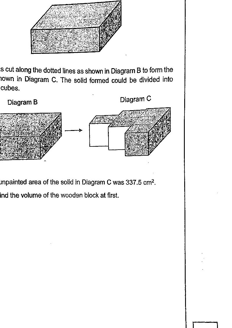 Diagram A shows a rectangular wooden block (cuboid) with paint texture covering all surfaces. Diagram B shows the same block with dotted lines indicating where cuts will be made. Diagram C shows the resulting solid after cutting - a larger painted cuboid with two unpainted cube-shaped cavities or indentations carved into it, indicating the block has been divided into 6 identical cubes with 2 removed.