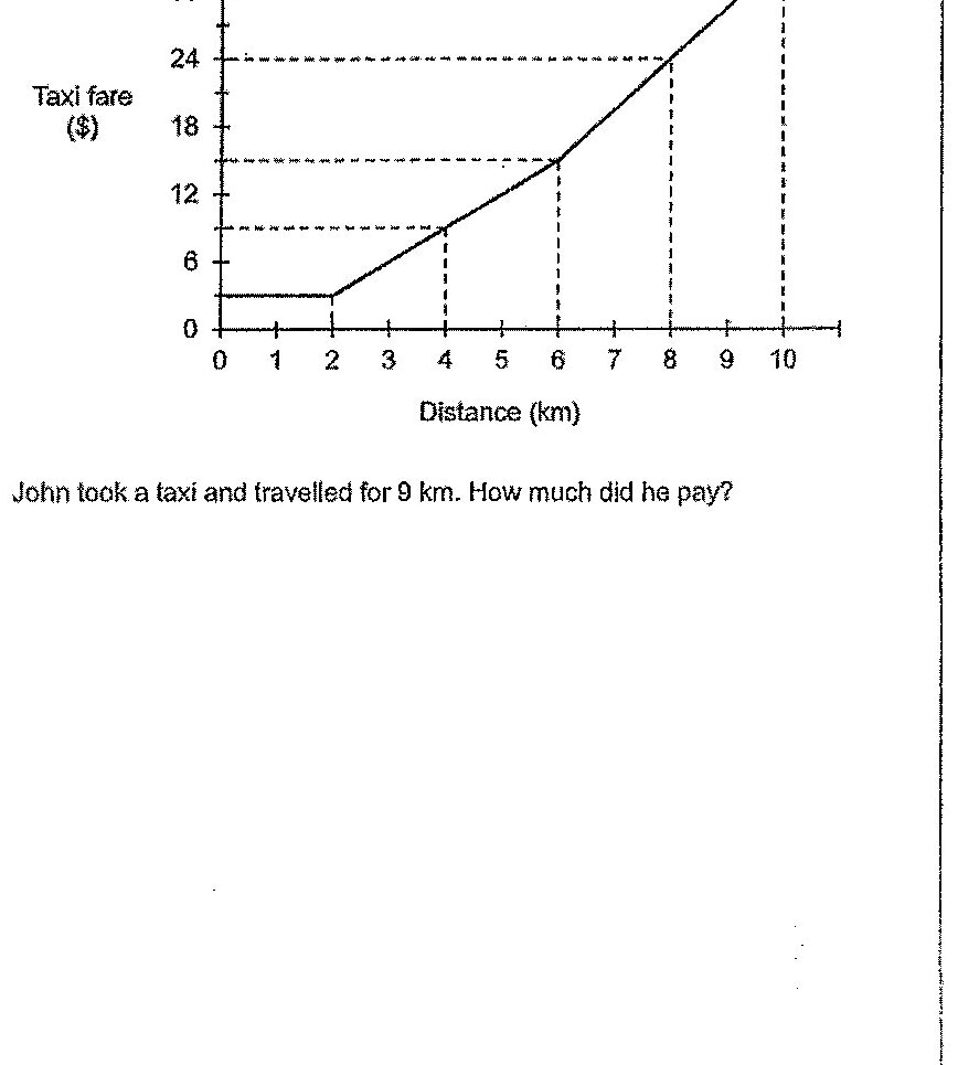 Diagram for question 5