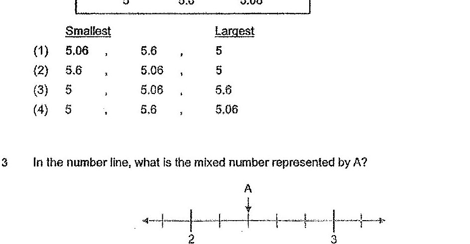 A number line showing marks at 2 and 3, with point A positioned between 2 and 3, appearing to be approximately 2.4 or 2 2/5 of the way along the scale.