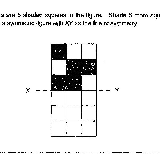A grid of squares arranged in a 3-column by 6-row structure with a horizontal dashed line XY running through the middle (between rows 3 and 4). There are 5 shaded (filled) squares shown on the top half of the grid: one in the top-left corner, one below it in the second row, and three forming an L-shape in the middle area around the line of symmetry. The remaining squares are unshaded and available for shading to complete the symmetric figure.