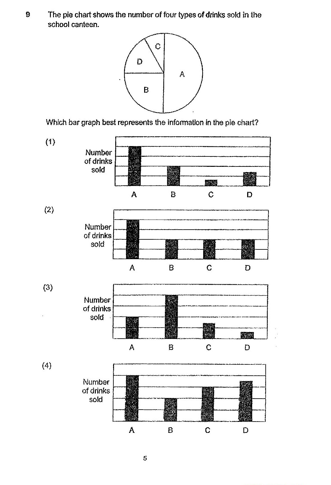 Diagram for question 9