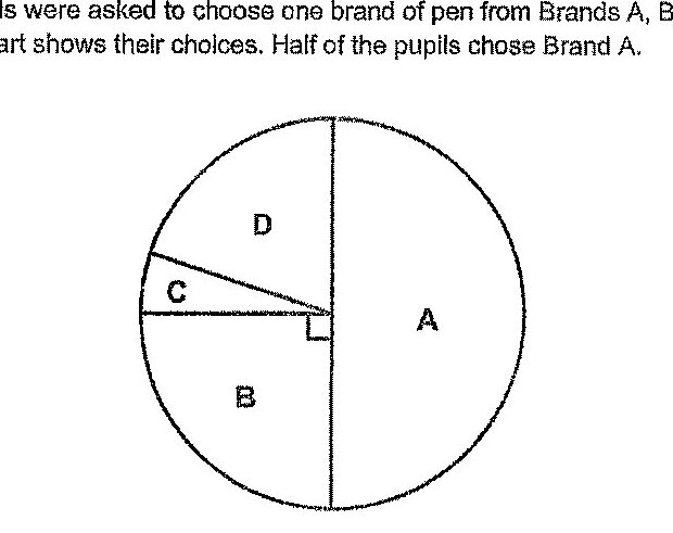 Diagram for question 10a