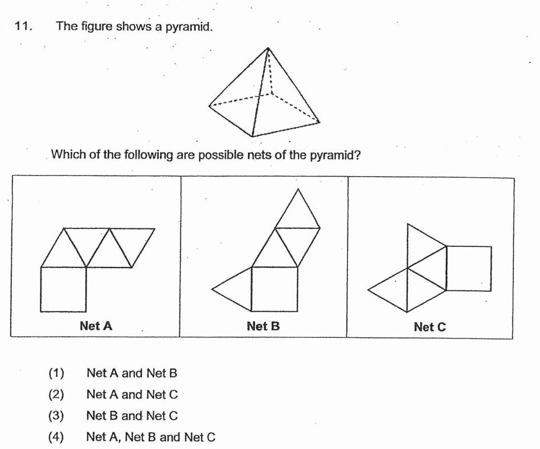 A square-based pyramid is shown at the top with a square base and four triangular faces meeting at an apex. Below are three nets labeled Net A, Net B, and Net C. Net A shows a square base with four triangles attached to each side, arranged in a cross pattern with two triangles extending upward from the top. Net B shows a square base with four triangles arranged around it in a different configuration. Net C shows a square base with triangles arranged in yet another pattern, with some triangles positioned to the sides.