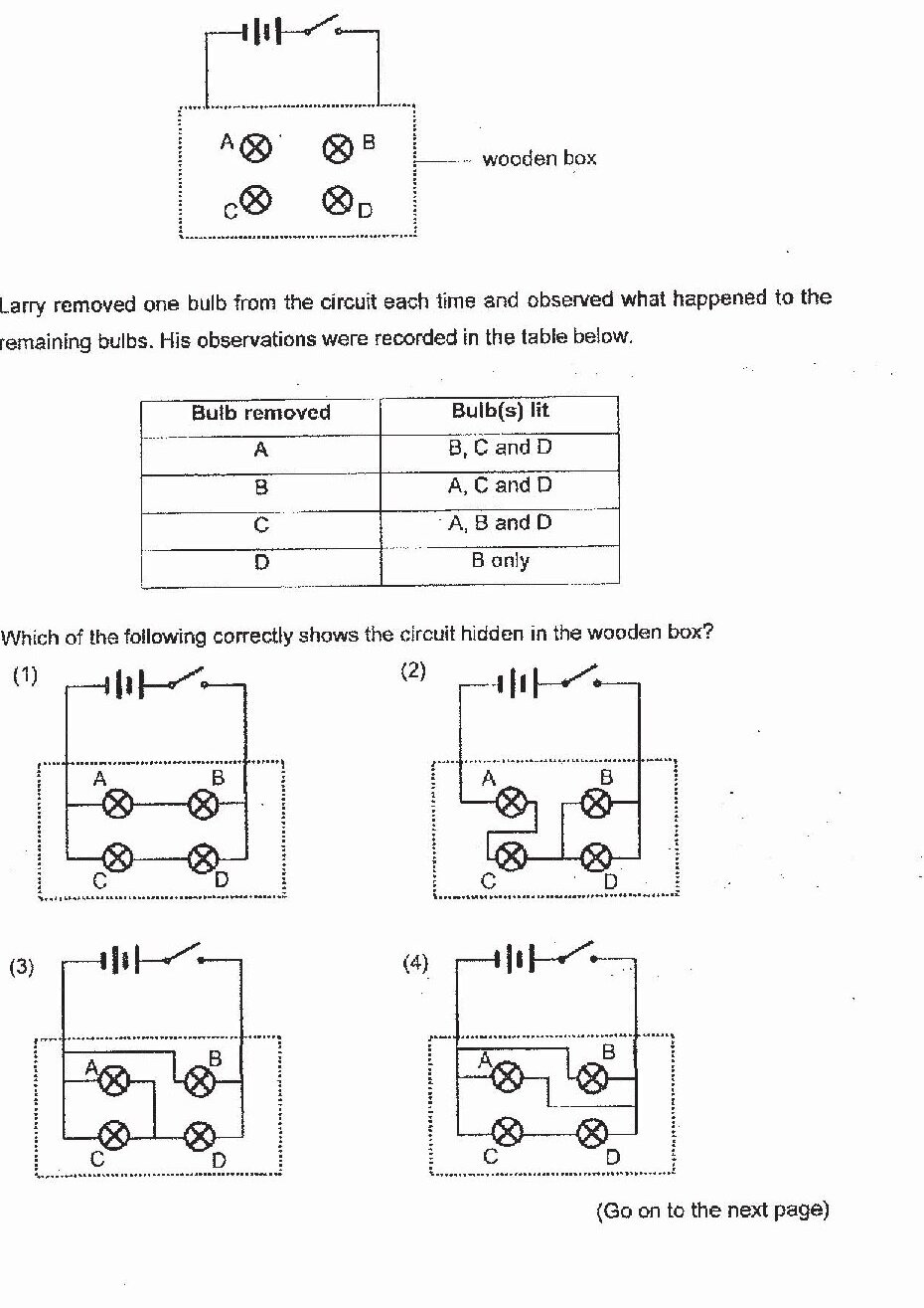 The page shows a main circuit diagram at the top with a switch, capacitor symbol, and four bulbs (A, B, C, D) inside a wooden box arranged in a 2x2 grid. Below is a table showing observations when each bulb is removed. At the bottom are four MCQ options (1-4), each showing different circuit configurations of the four bulbs with various series and parallel arrangements.