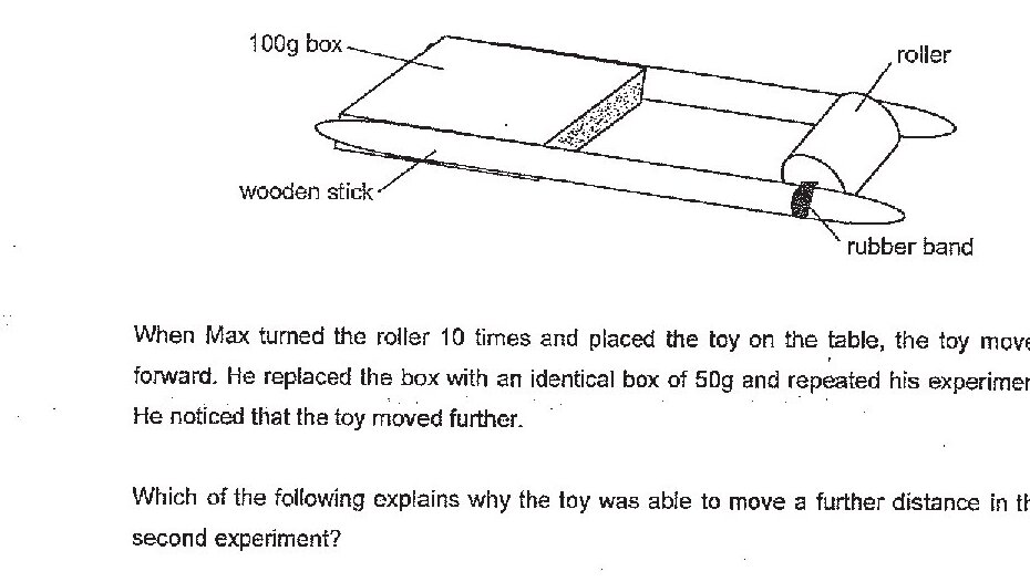 A diagram of a toy showing: a 100g box on top of a wooden stick with a roller (cylindrical shape) at one end, connected to the wooden stick with a rubber band. The toy is designed to move forward when the roller is turned.