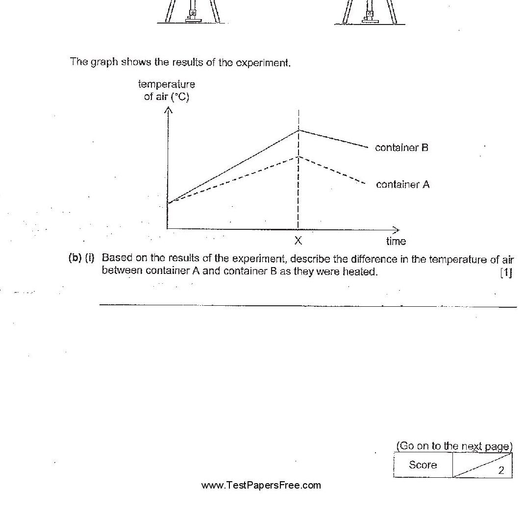 Diagram for question b(ii)