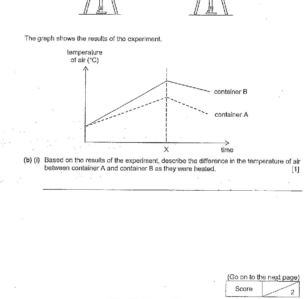 Diagram for question c
