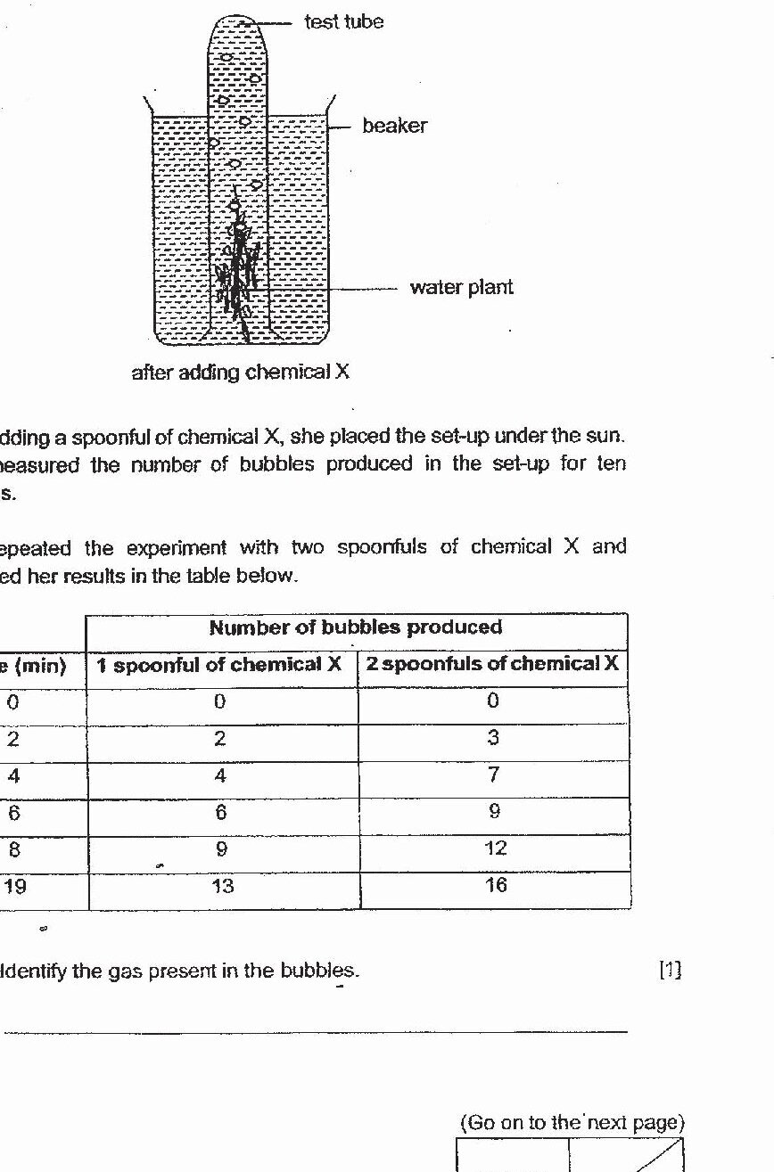 Diagram for question 34d