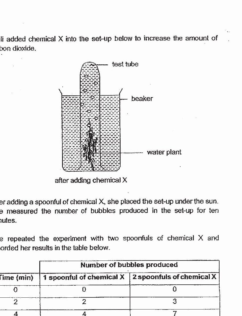 Diagram for question 34c