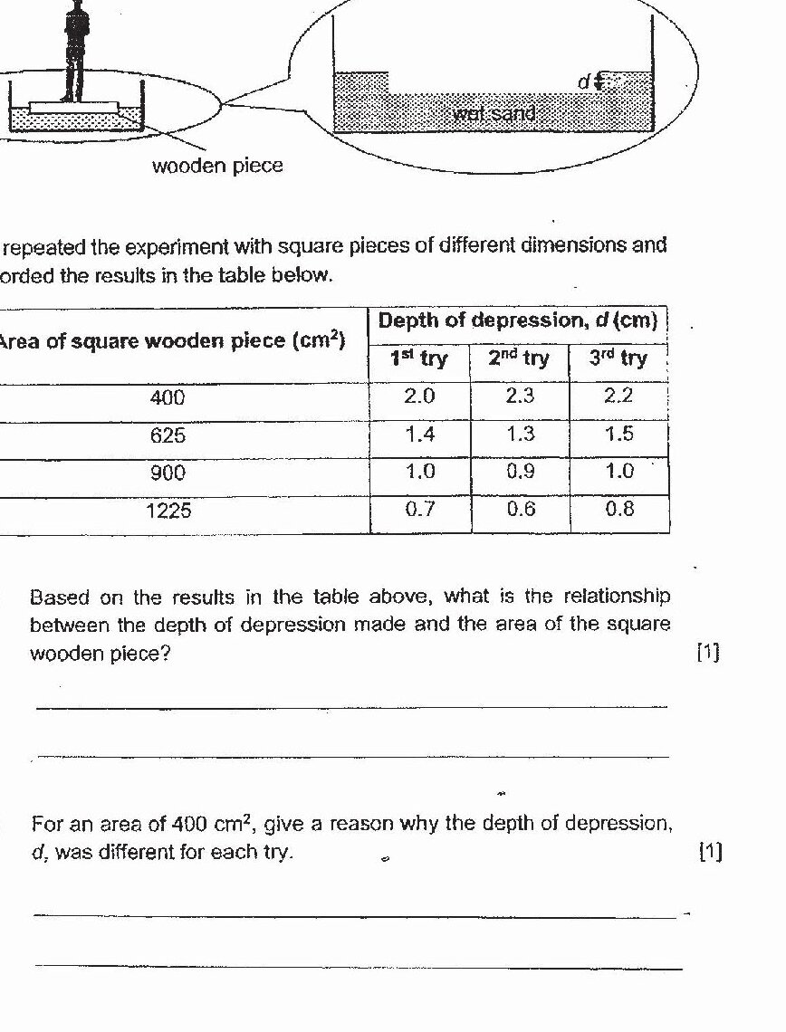 Two diagrams showing the experimental setup: (1) A person standing on a square wooden piece placed on wet sand. (2) A cross-section view showing the wooden piece sinking into wet sand with depth of depression d marked.