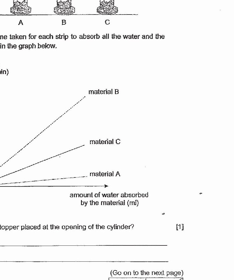 Reference to a graph from Question 36 (not shown on this page)