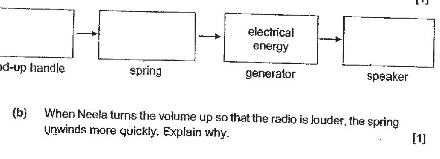Diagram for question 40b