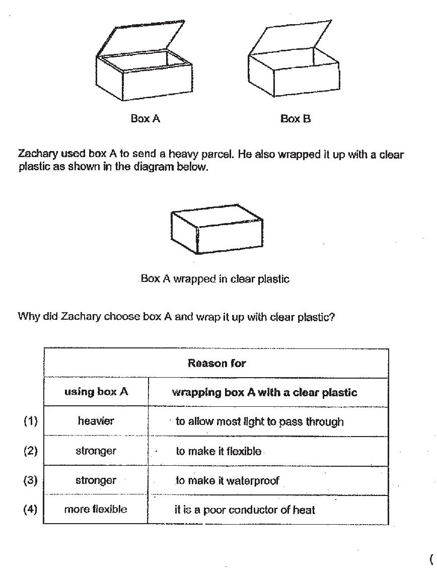 The question includes three diagrams: (1) Box A - an open cardboard box with flaps, shown in 3D perspective; (2) Box B - an open cardboard box with flaps, shown in 3D perspective, appears thinner than Box A; (3) Box A wrapped in clear plastic - the same box shown closed and completely covered with clear plastic wrap. A table below presents four possible answer options with two columns: 'Reason for using box A' and 'wrapping box A with a clear plastic'. Option (1): heavier | to allow most light to pass through. Option (2): stronger | to make it flexible. Option (3): stronger | to make it waterproof. Option (4): more flexible | it is a poor conductor of heat.