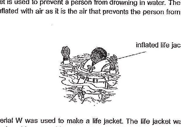 An illustration showing a person in water wearing an inflated life jacket
