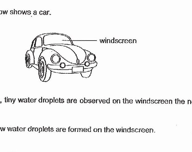 A diagram of a car (vintage Volkswagen Beetle style) with the windscreen labeled.