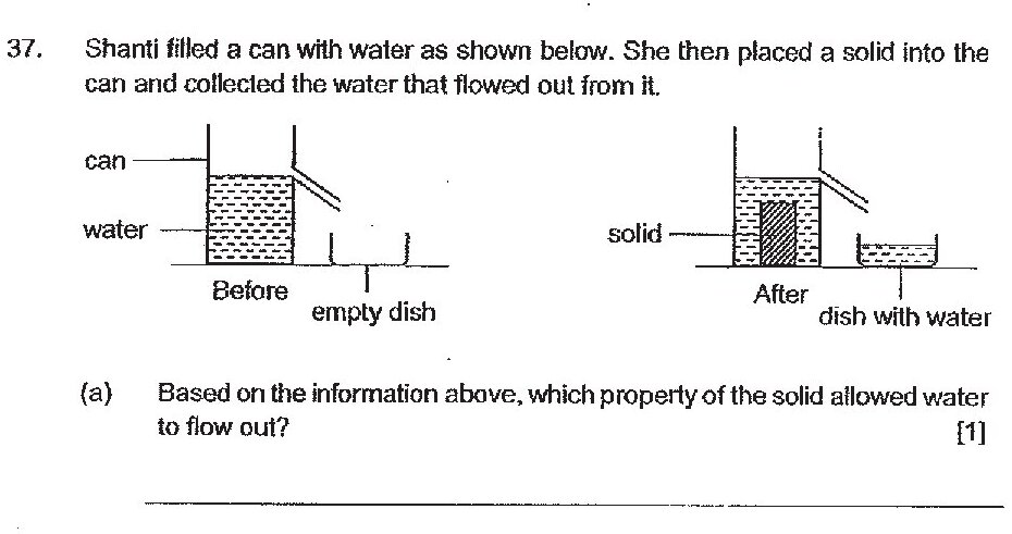 Two diagrams showing before and after states. Before: A can filled with water (dotted pattern) with a solid object inside, water flows out into an empty dish below. After: The same can with the solid (cross-hatched pattern) now surrounded by water (dotted pattern), with water in a dish below labeled 'dish with water'.