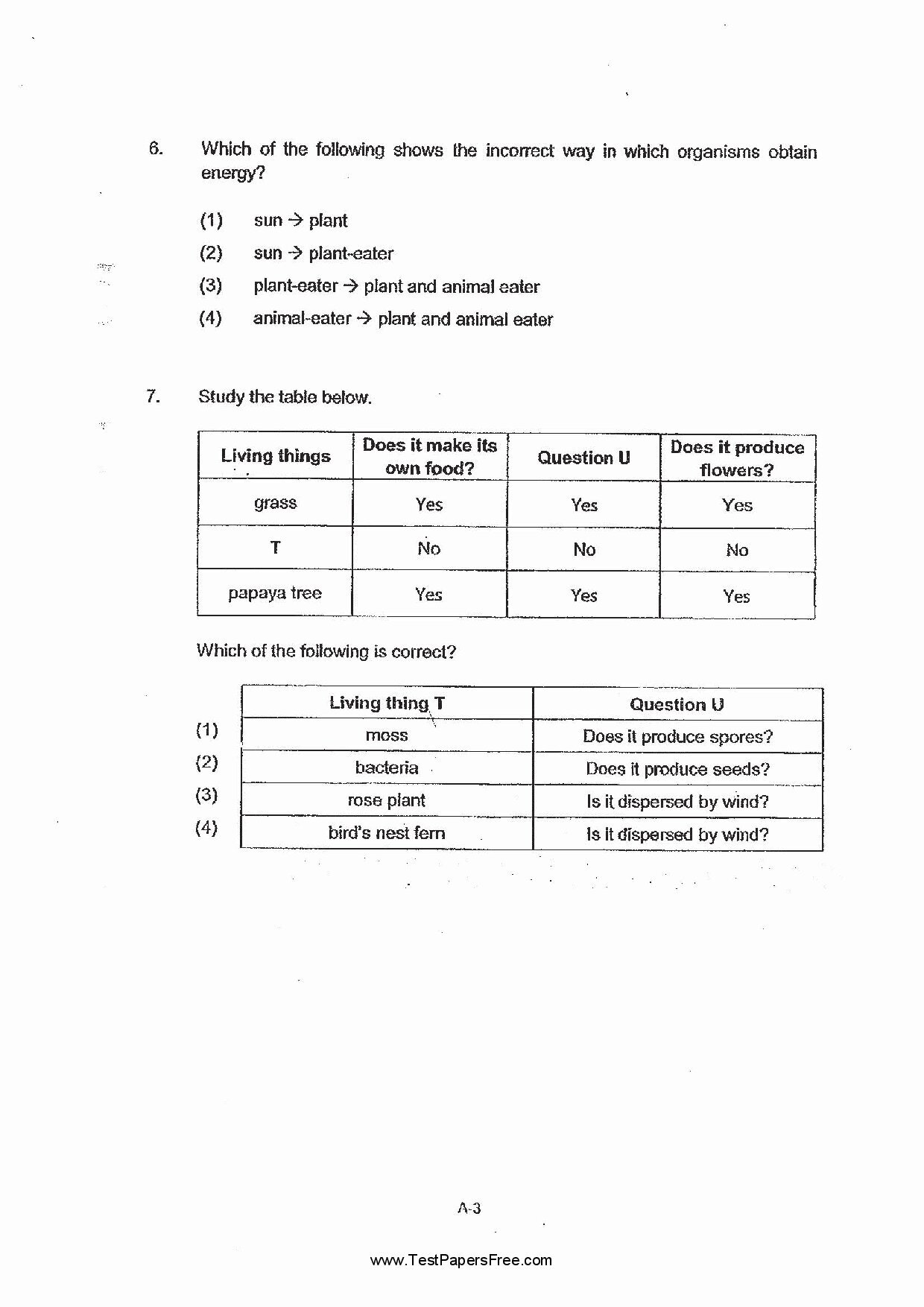 Diagram for question 6