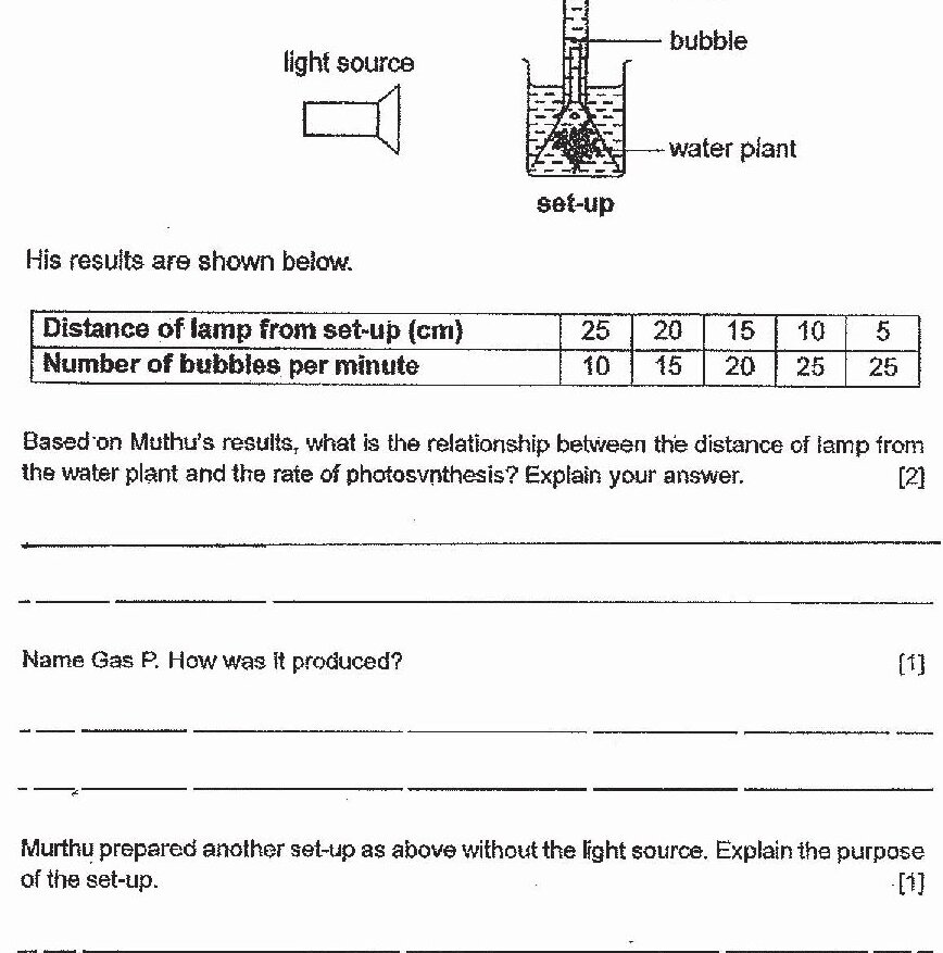 Diagram for question 32c