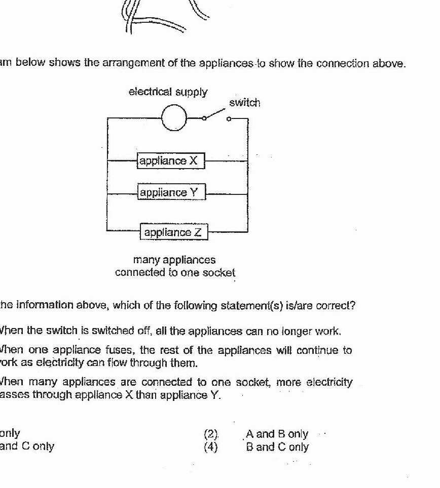 Two diagrams are shown: (1) A photograph of a physical electrical socket with a switch and multiple appliances plugged into it. (2) An electrical circuit diagram showing an electrical supply connected to a switch, with three appliances (X, Y, and Z) connected in parallel to one socket. The diagram is labeled 'many appliances connected to one socket'.