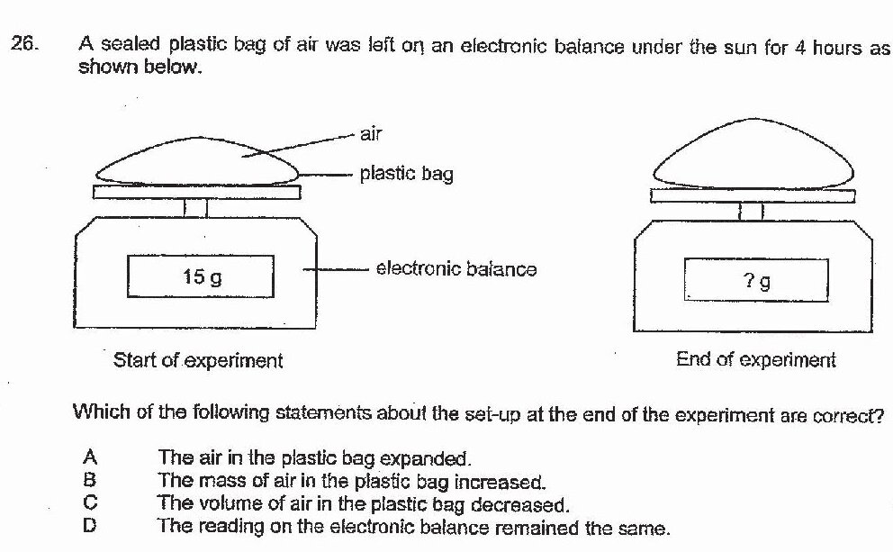 Two diagrams showing an electronic balance with a sealed plastic bag of air on top. The left diagram labeled 'Start of experiment' shows the balance reading 15 g with the bag appearing less inflated. The right diagram labeled 'End of experiment' shows the balance reading 7 g with the bag appearing more inflated/expanded.