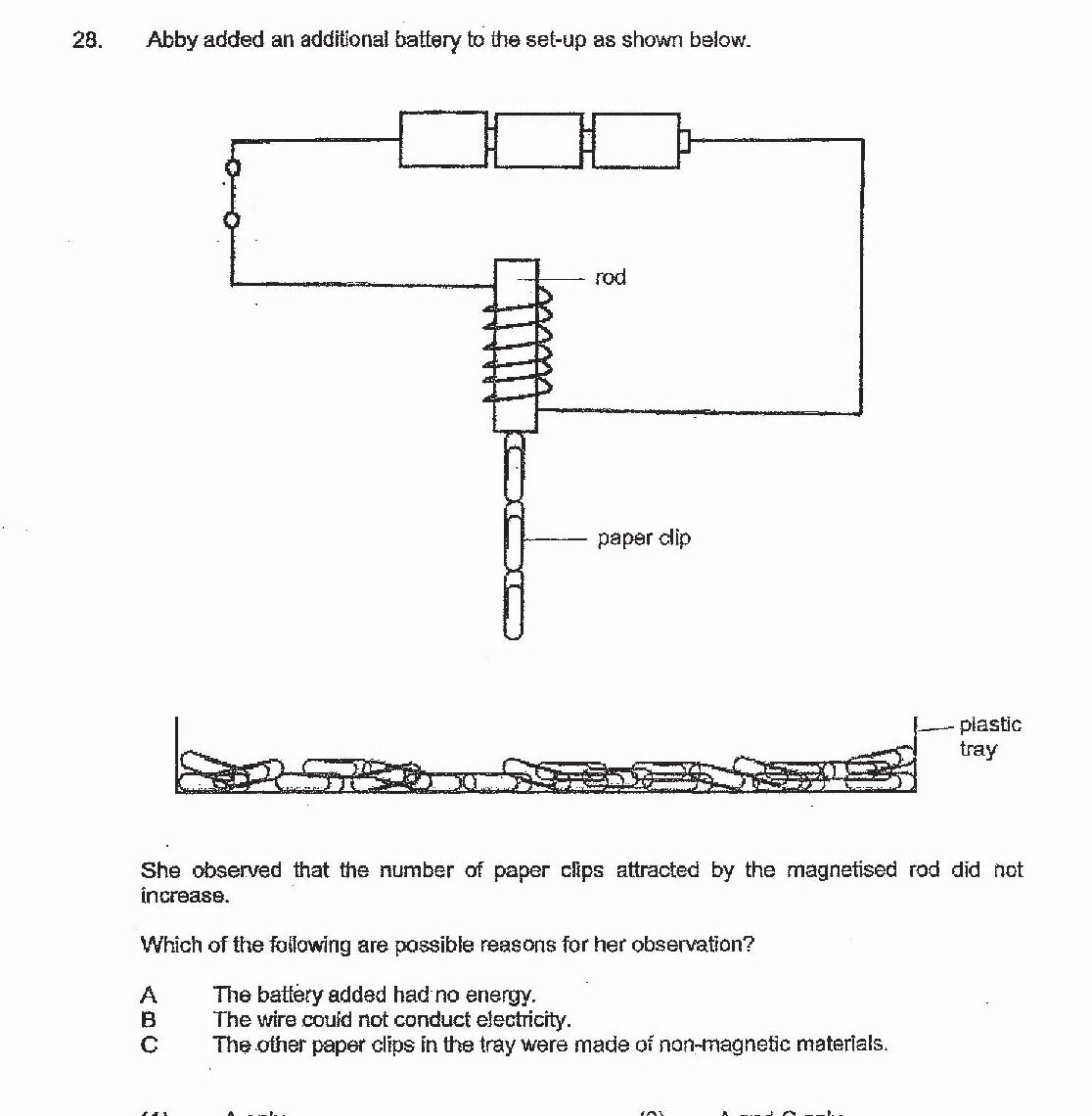 A circuit diagram showing: three rectangular boxes (likely resistors) in series connected in the upper part of the circuit; a switch (shown as two circles on the left); a coil with a metal rod in the center; a paper clip suspended below the rod by a spring; and a plastic tray containing multiple paper clips at the bottom. The circuit forms a complete loop with the battery, switch, resistors, and electromagnet (coil with rod).
