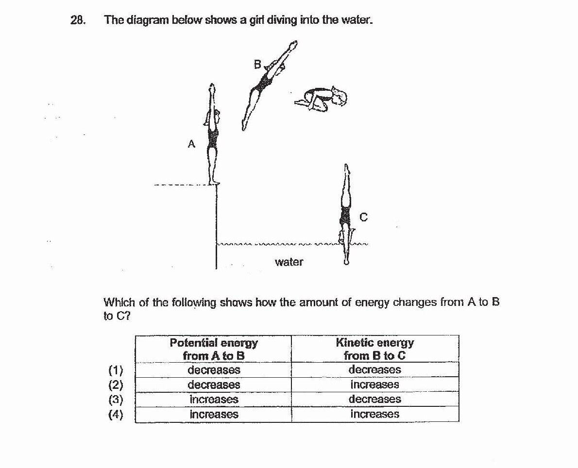 A diagram showing three stages of a girl diving into water. Position A shows the girl at the top of the diving platform (highest point). Position B shows the girl mid-dive, angled forward in a diving posture. Position C shows the girl entering the water at the water surface level. A vertical dashed line indicates the height reference, and the water surface is shown with a wavy line.