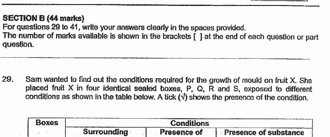 A table showing four boxes (P, Q, R, S) with different conditions: Box P has surrounding temperature 35°C, presence of water (✓), and no substance which absorbs water. Box Q has 15°C, presence of water (✓), and no substance. Box R has 35°C, no water marking, and substance which absorbs water (✓). Box S has 15°C, no water marking, and substance which absorbs water (✓).
