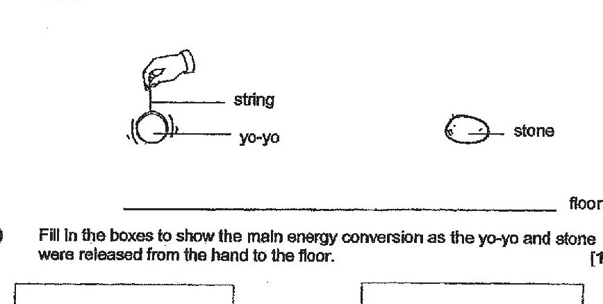 Diagram showing Andy's hand holding a yo-yo on a string above the floor on the left side, and a separate stone on the right side. Both objects are positioned above a horizontal line labeled 'floor'.