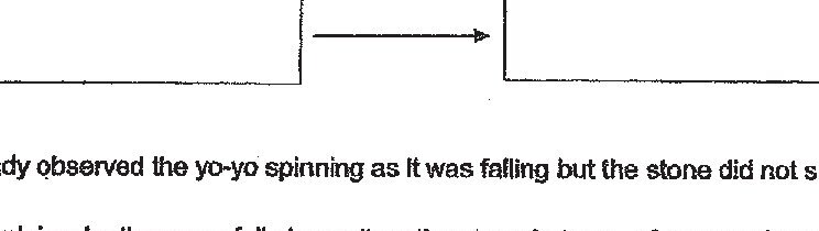 Two empty boxes connected by an arrow, representing an energy conversion process.