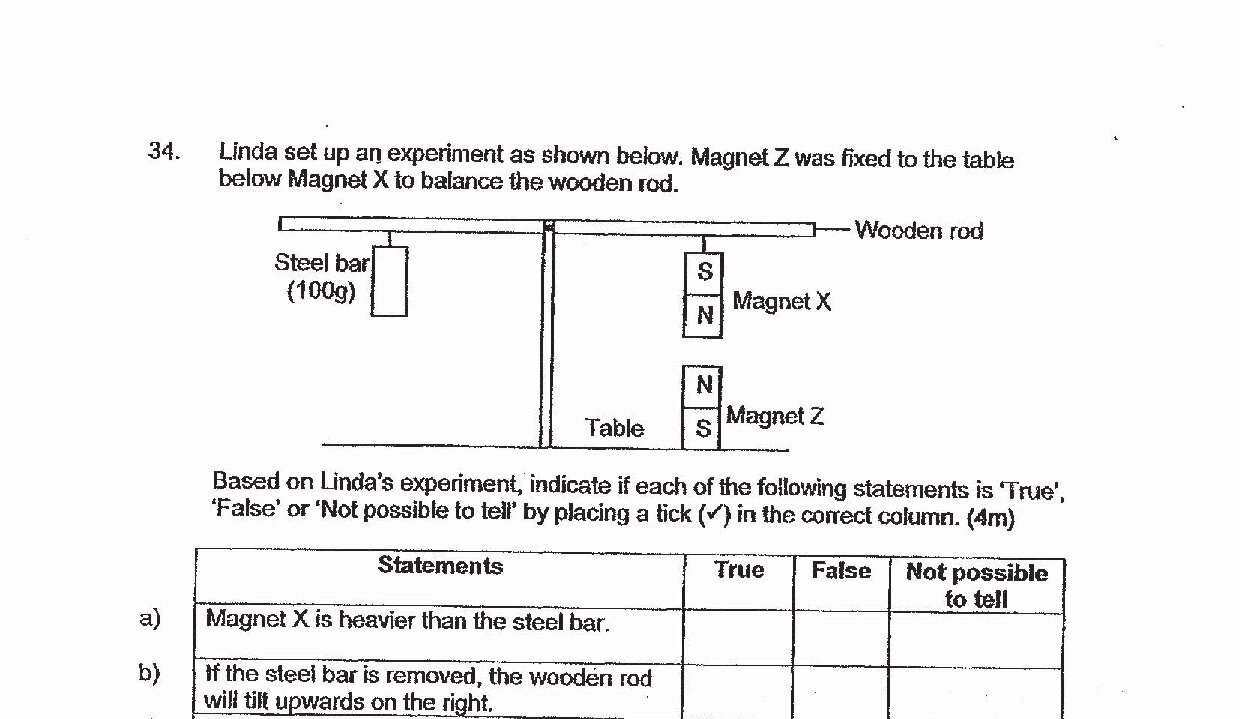 Diagram for question 34d