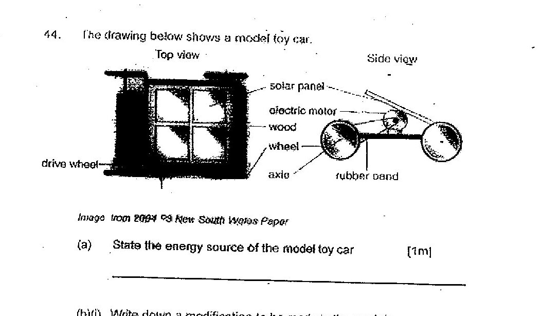 A model toy car diagram shown in top view and side view. The top view shows a rectangular body (made of wood) with a grid pattern (solar panel) on top and a drive wheel. The side view shows the car with labeled components: solar panel, electric motor, wheel, axle, rubber band, and wood frame.