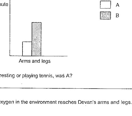 Diagram for question 30b