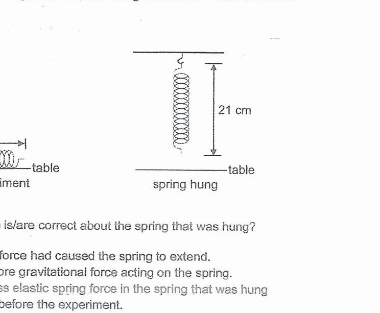 Diagram for question 28