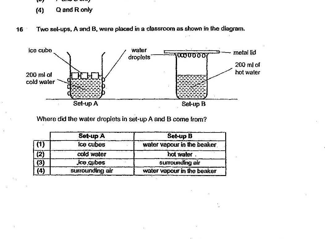 Two experimental set-ups shown: Set-up A contains 200 ml of cold water with ice cubes floating and water droplets on the outside of the beaker. Set-up B contains 200 ml of hot water with a metal lid on top and water droplets on the metal lid. Both set-ups are placed on a classroom surface.