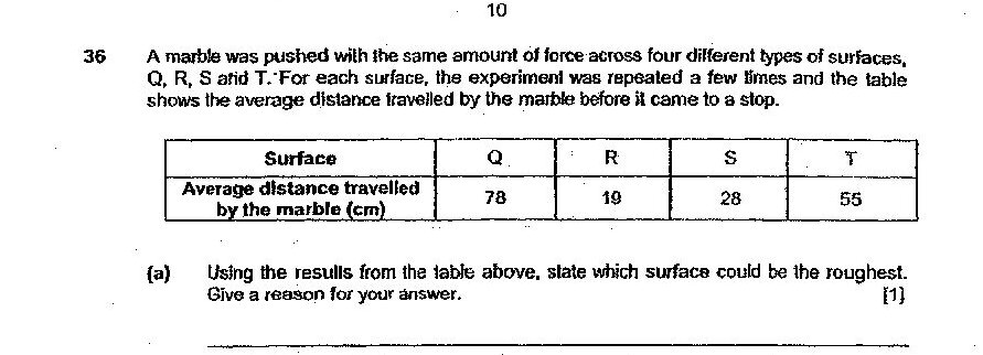 Diagram for question 36a