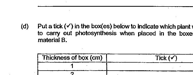 A table with two columns: 'Thickness of box (cm)' and 'Tick (✓)'. The thickness values listed are: 1, 2, 3, 4, 5. The tick column is empty for students to fill in.