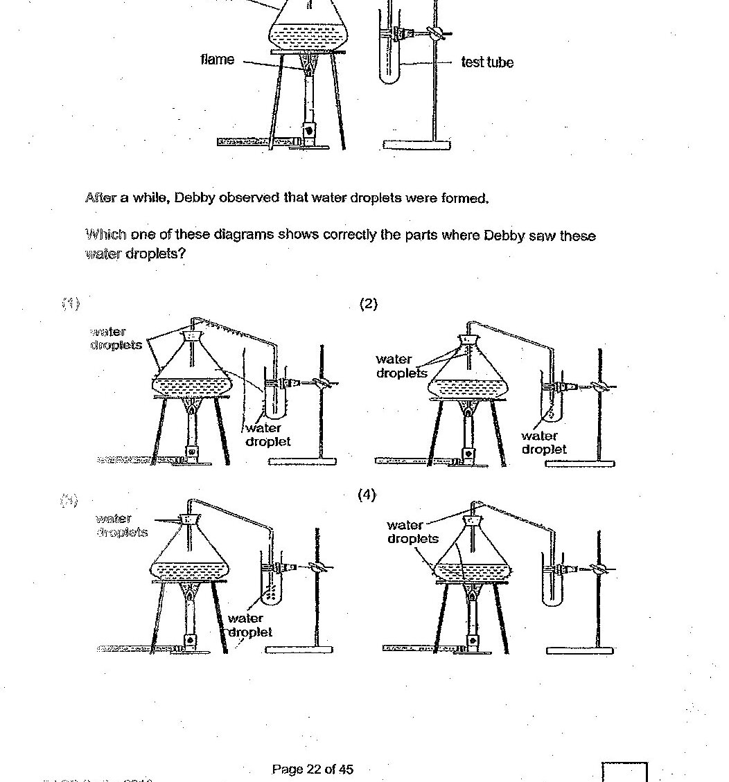 Main diagram shows experimental setup with: a flask of water being heated by a flame on a stand, glass tubing connected to the flask with a stopper at the top, and a test tube positioned vertically on the right side containing the glass tubing. Four answer option diagrams (1-4) are shown below, each depicting the same setup with water droplets labeled at different locations: option (1) shows water droplets near the stopper and in the test tube; option (2) shows water droplets at the stopper and in the test tube; option (3) shows water droplets at the stopper, on the flask body, and in the test tube; option (4) shows water droplets at the stopper and in the test tube with the glass tubing positioned differently.
