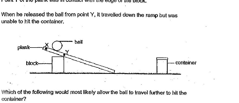 A diagram showing an experimental setup with a plank inclined at an angle. The plank is supported by a block at one end. A ball is shown at point Y near point X on the plank. The plank slopes downward from left to right. A container is positioned on the ground to the right of the ramp's end. Labels indicate: plank, X, ball, Y, block, and container.