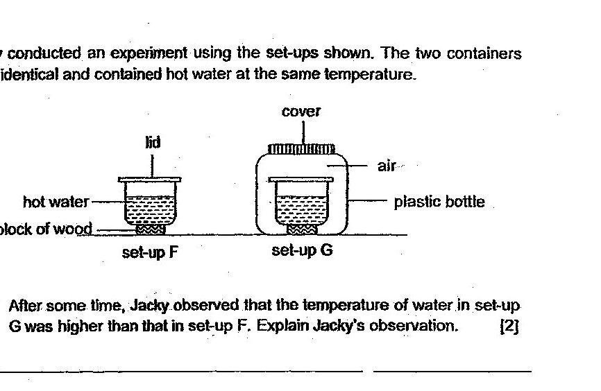 Two experimental set-ups shown side by side: Set-up F shows a plastic beaker containing hot water sitting on a block of wood with a lid on top. Set-up G shows a plastic bottle containing hot water enclosed in a cover with air trapped inside, also on a block of wood.