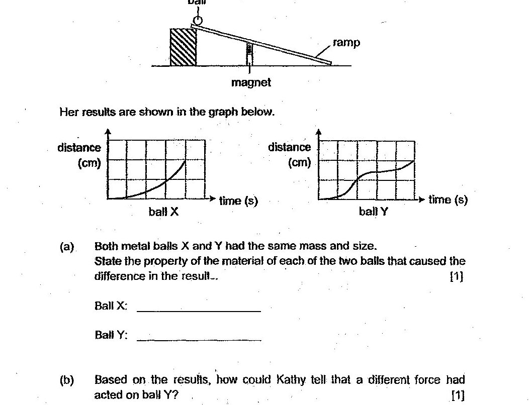 Diagram for question 38b