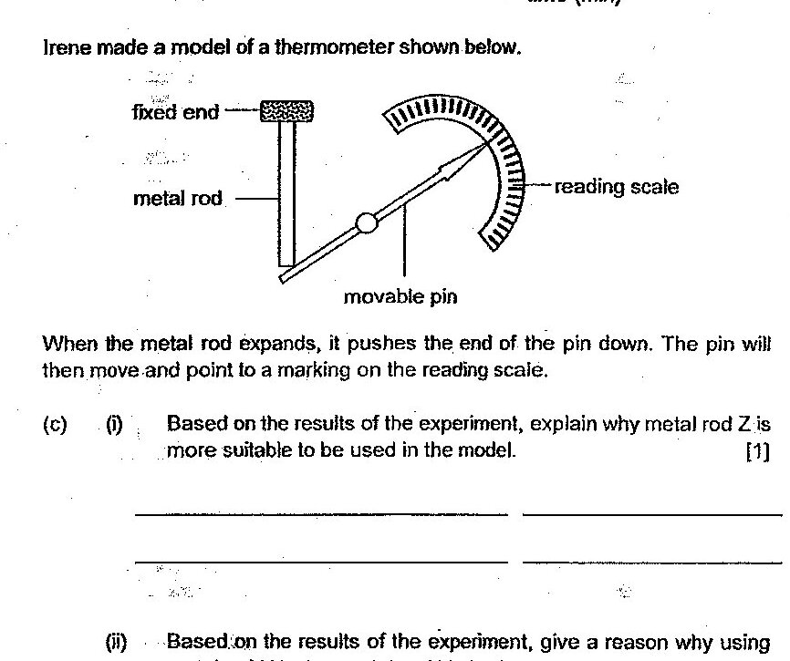 Diagram of a thermometer model showing: a fixed end (marked with crosshatch), a metal rod extending downward at an angle, a movable pin positioned at the lower end of the rod, and a reading scale (semicircular with markings). The description notes that when the metal rod expands, it pushes the end of the pin down, and the pin moves to point to a marking on the reading scale.